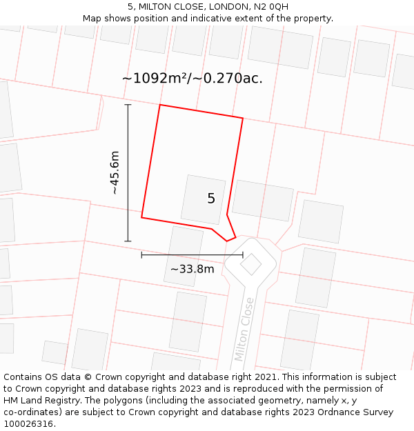 5, MILTON CLOSE, LONDON, N2 0QH: Plot and title map