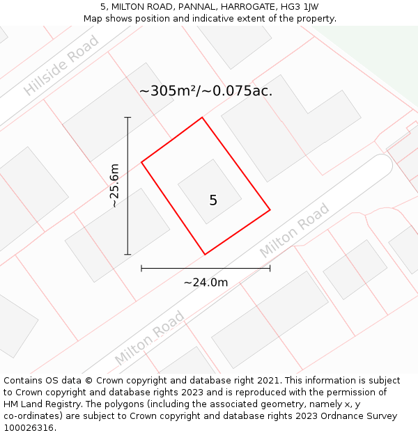 5, MILTON ROAD, PANNAL, HARROGATE, HG3 1JW: Plot and title map
