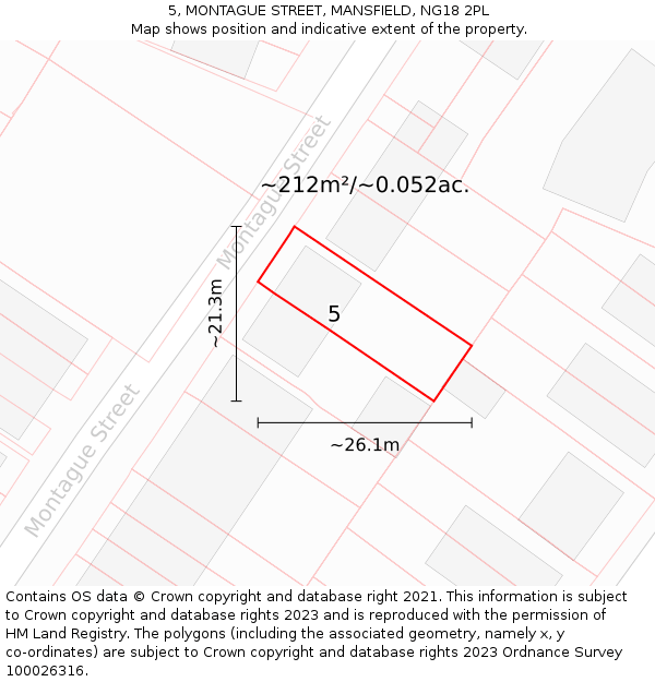 5, MONTAGUE STREET, MANSFIELD, NG18 2PL: Plot and title map