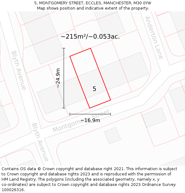 5, MONTGOMERY STREET, ECCLES, MANCHESTER, M30 0YW: Plot and title map