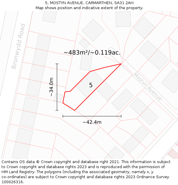 5, MOSTYN AVENUE, CARMARTHEN, SA31 2AH: Plot and title map