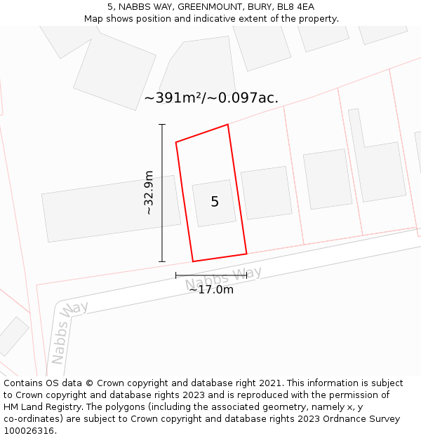 5, NABBS WAY, GREENMOUNT, BURY, BL8 4EA: Plot and title map