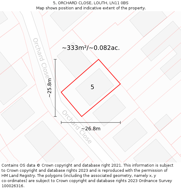 5, ORCHARD CLOSE, LOUTH, LN11 0BS: Plot and title map