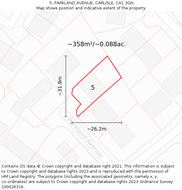 5, PARKLAND AVENUE, CARLISLE, CA1 3GN: Plot and title map