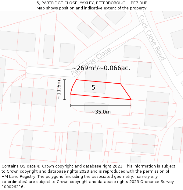 5, PARTRIDGE CLOSE, YAXLEY, PETERBOROUGH, PE7 3HP: Plot and title map