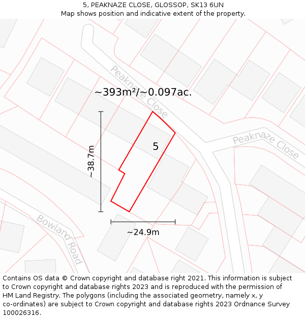 5, PEAKNAZE CLOSE, GLOSSOP, SK13 6UN: Plot and title map