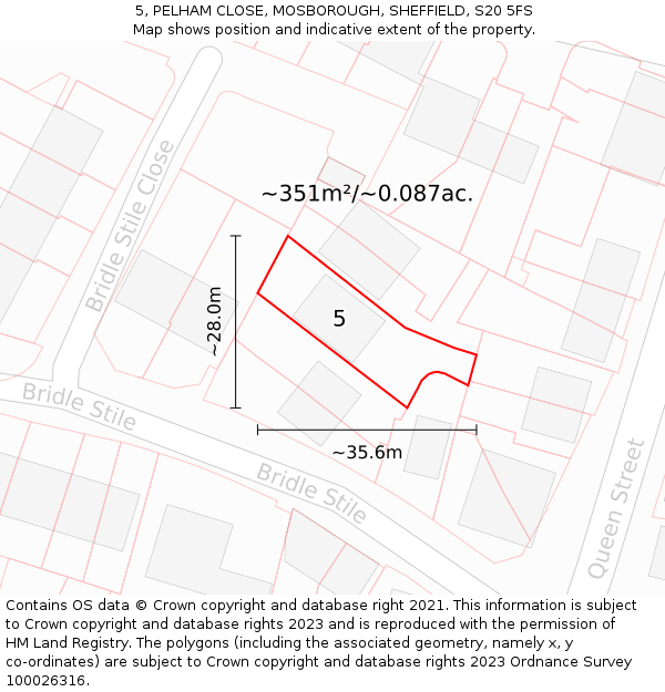 5, PELHAM CLOSE, MOSBOROUGH, SHEFFIELD, S20 5FS: Plot and title map