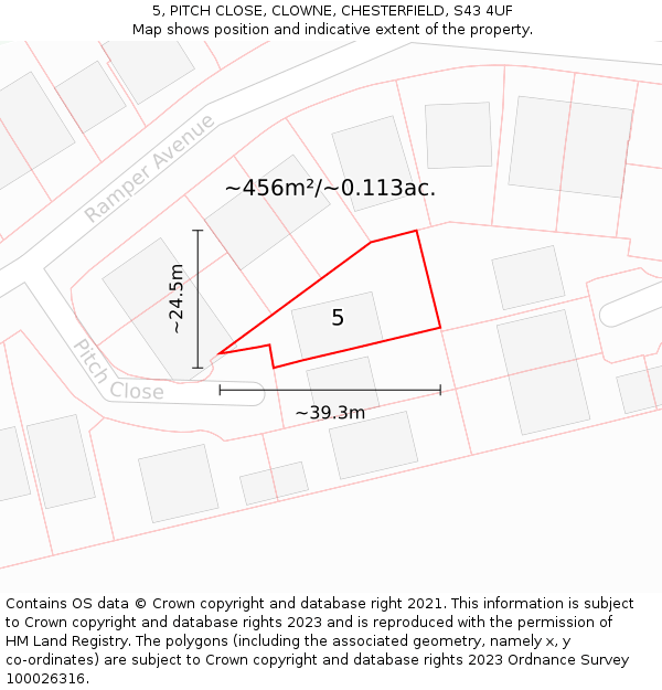 5, PITCH CLOSE, CLOWNE, CHESTERFIELD, S43 4UF: Plot and title map