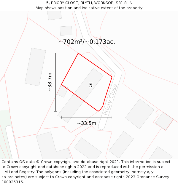 5, PRIORY CLOSE, BLYTH, WORKSOP, S81 8HN: Plot and title map