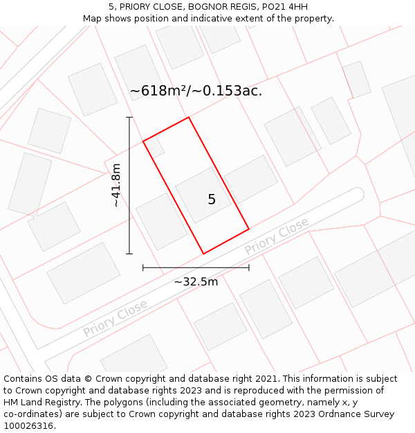 5, PRIORY CLOSE, BOGNOR REGIS, PO21 4HH: Plot and title map