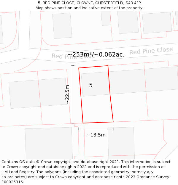 5, RED PINE CLOSE, CLOWNE, CHESTERFIELD, S43 4FP: Plot and title map