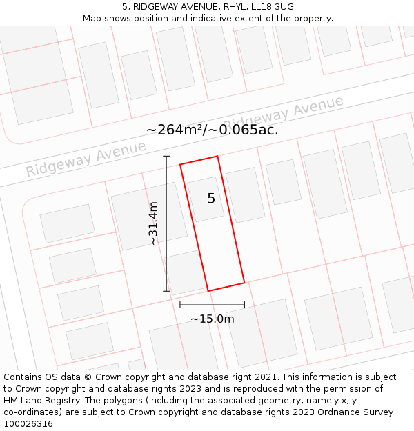 5, RIDGEWAY AVENUE, RHYL, LL18 3UG: Plot and title map