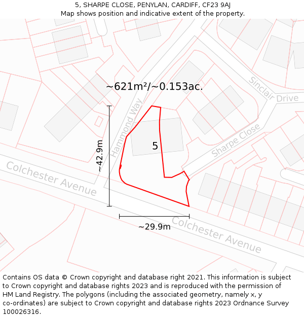 5, SHARPE CLOSE, PENYLAN, CARDIFF, CF23 9AJ: Plot and title map