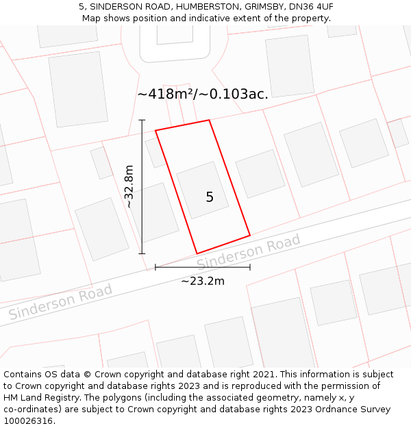5, SINDERSON ROAD, HUMBERSTON, GRIMSBY, DN36 4UF: Plot and title map
