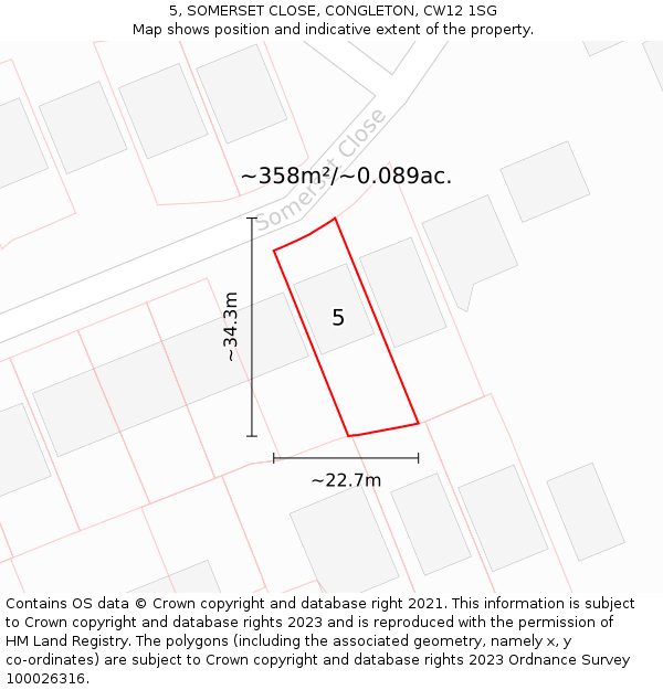 5, SOMERSET CLOSE, CONGLETON, CW12 1SG: Plot and title map
