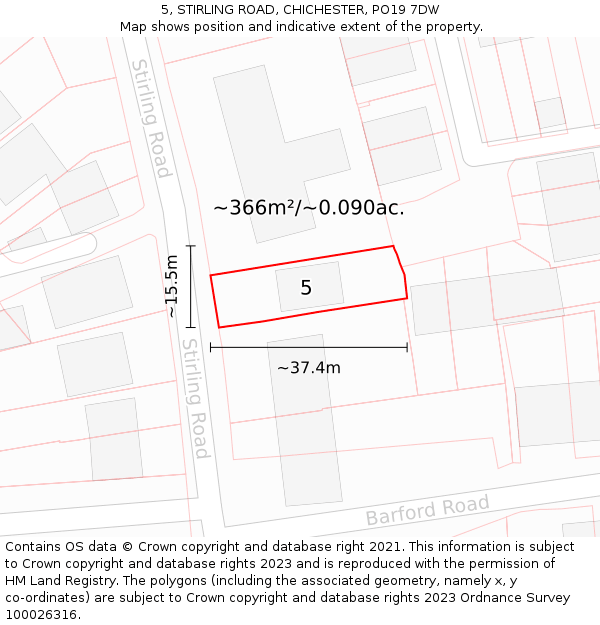5, STIRLING ROAD, CHICHESTER, PO19 7DW: Plot and title map