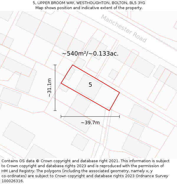 5, UPPER BROOM WAY, WESTHOUGHTON, BOLTON, BL5 3YG: Plot and title map