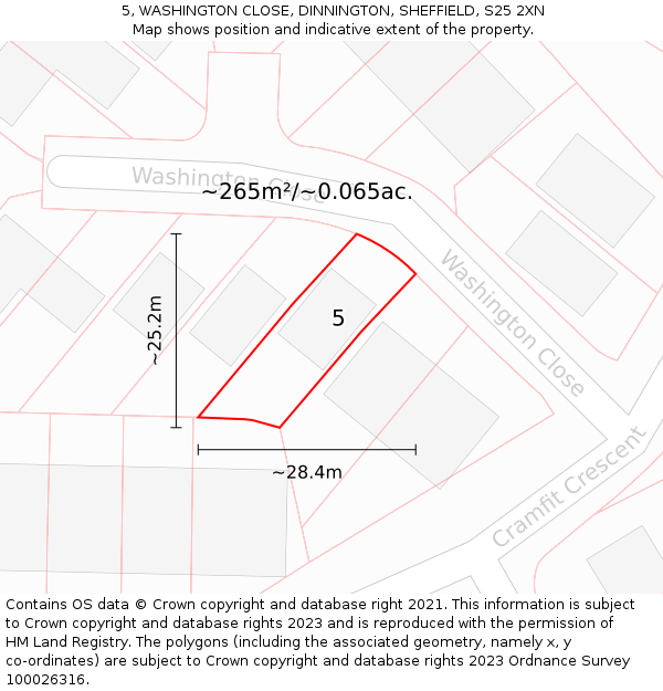 5, WASHINGTON CLOSE, DINNINGTON, SHEFFIELD, S25 2XN: Plot and title map