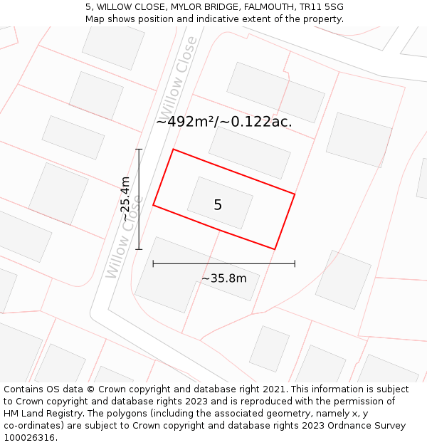 5, WILLOW CLOSE, MYLOR BRIDGE, FALMOUTH, TR11 5SG: Plot and title map