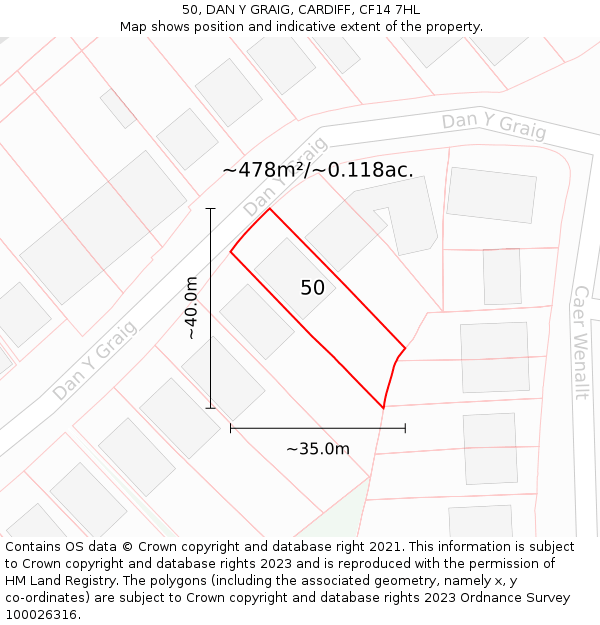 50, DAN Y GRAIG, CARDIFF, CF14 7HL: Plot and title map