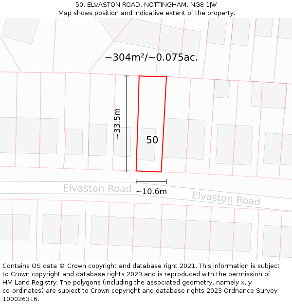 50, ELVASTON ROAD, NOTTINGHAM, NG8 1JW: Plot and title map