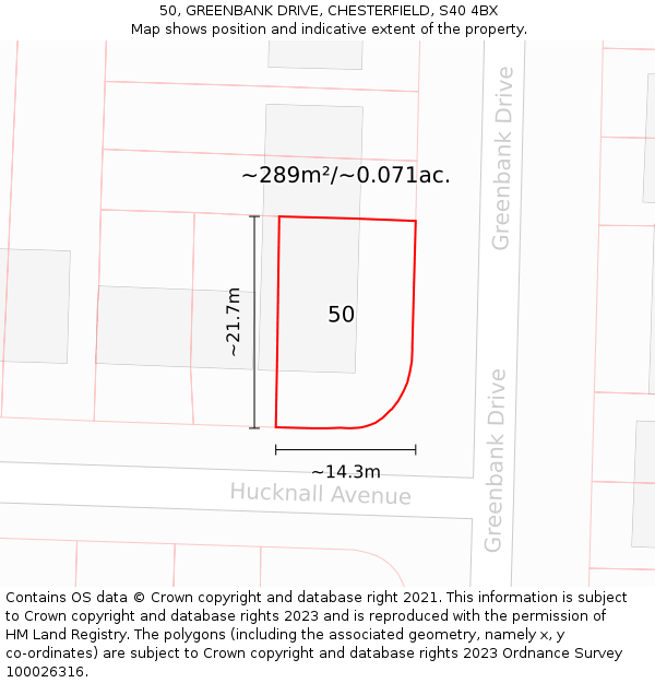 50, GREENBANK DRIVE, CHESTERFIELD, S40 4BX: Plot and title map