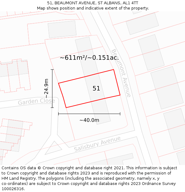 51, BEAUMONT AVENUE, ST ALBANS, AL1 4TT: Plot and title map