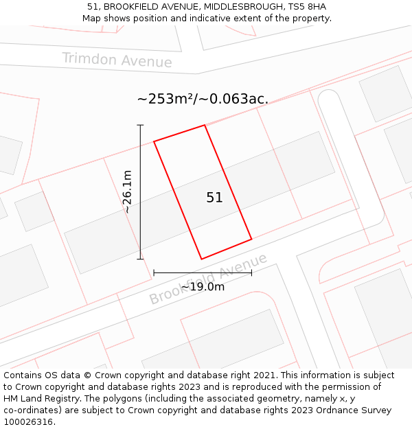 51, BROOKFIELD AVENUE, MIDDLESBROUGH, TS5 8HA: Plot and title map