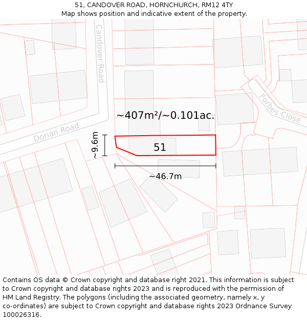 51, CANDOVER ROAD, HORNCHURCH, RM12 4TY: Plot and title map