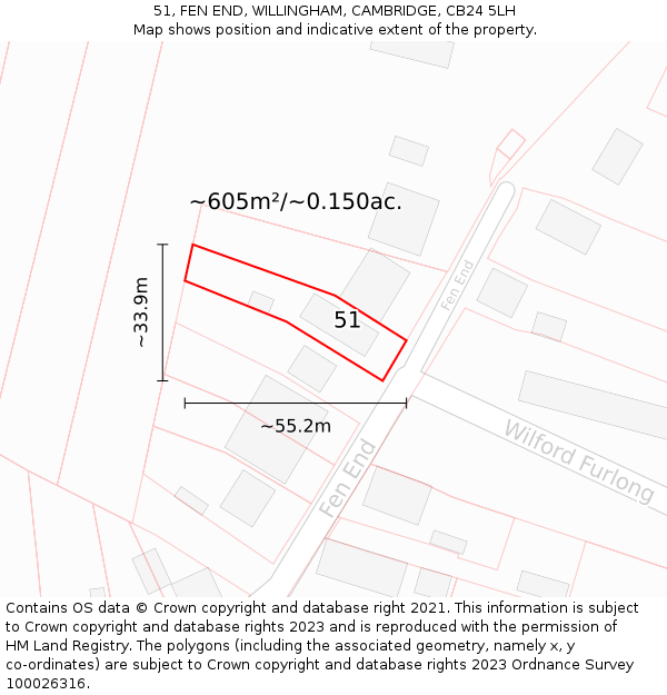 51, FEN END, WILLINGHAM, CAMBRIDGE, CB24 5LH: Plot and title map