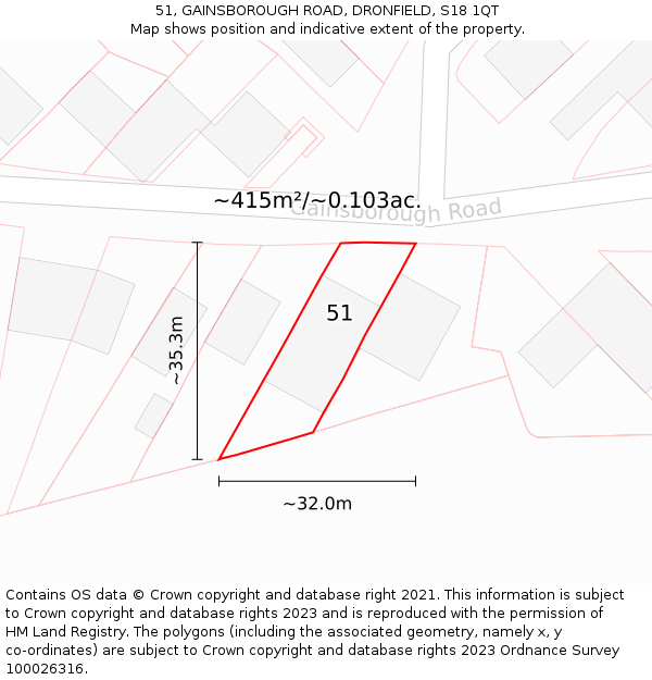 51, GAINSBOROUGH ROAD, DRONFIELD, S18 1QT: Plot and title map