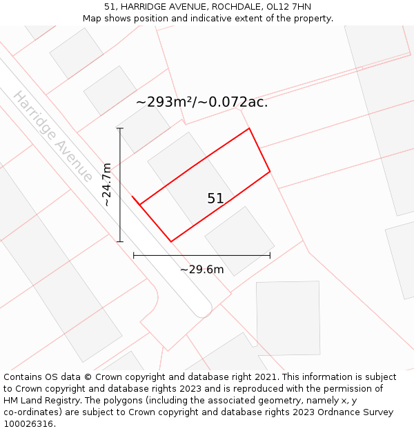 51, HARRIDGE AVENUE, ROCHDALE, OL12 7HN: Plot and title map