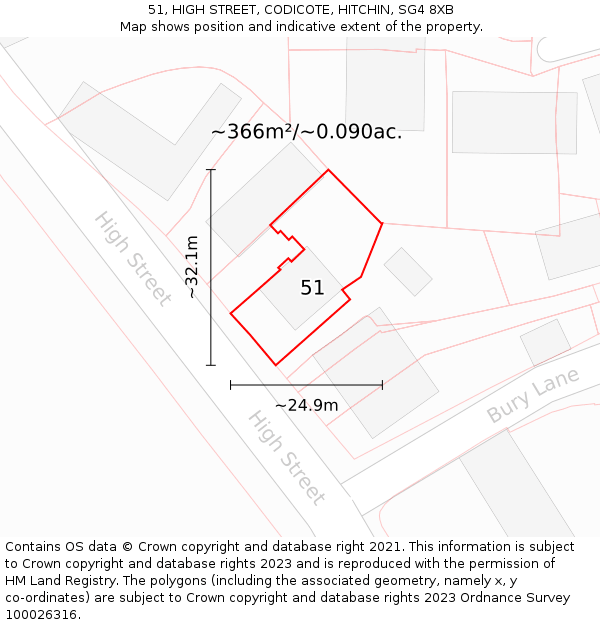 51, HIGH STREET, CODICOTE, HITCHIN, SG4 8XB: Plot and title map