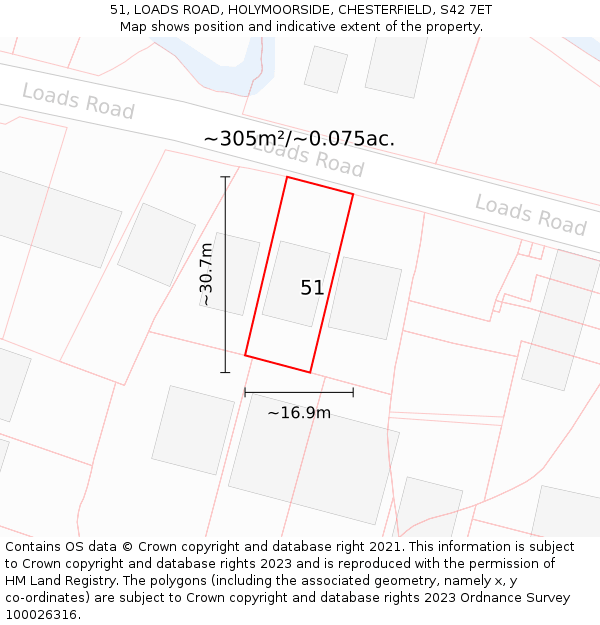 51, LOADS ROAD, HOLYMOORSIDE, CHESTERFIELD, S42 7ET: Plot and title map