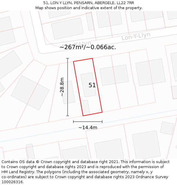 51, LON Y LLYN, PENSARN, ABERGELE, LL22 7RR: Plot and title map