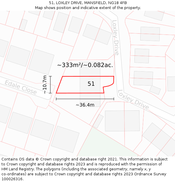 51, LOXLEY DRIVE, MANSFIELD, NG18 4FB: Plot and title map
