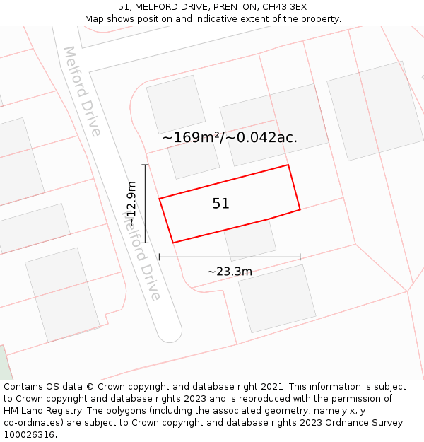 51, MELFORD DRIVE, PRENTON, CH43 3EX: Plot and title map