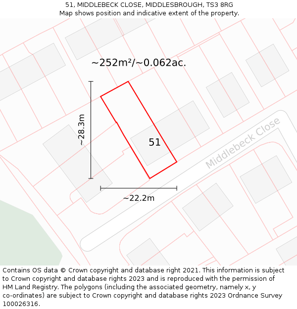 51, MIDDLEBECK CLOSE, MIDDLESBROUGH, TS3 8RG: Plot and title map