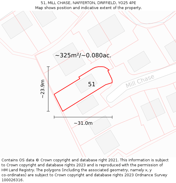 51, MILL CHASE, NAFFERTON, DRIFFIELD, YO25 4PE: Plot and title map