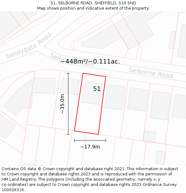 51, SELBORNE ROAD, SHEFFIELD, S10 5ND: Plot and title map