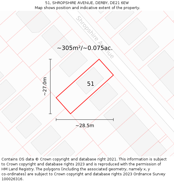 51, SHROPSHIRE AVENUE, DERBY, DE21 6EW: Plot and title map