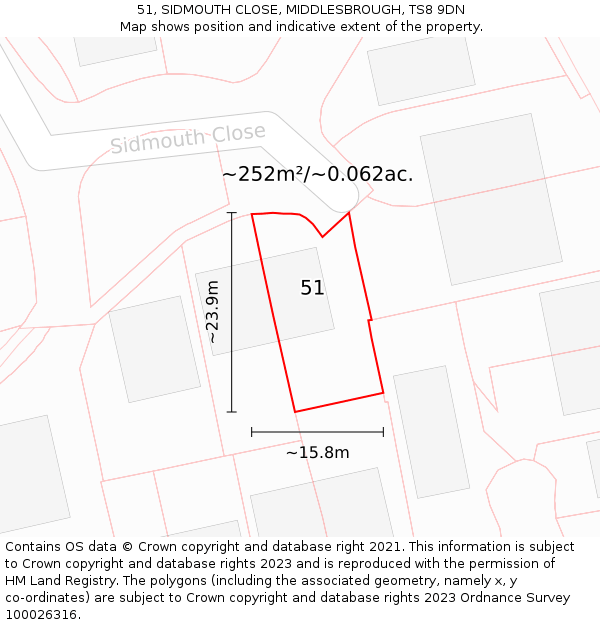 51, SIDMOUTH CLOSE, MIDDLESBROUGH, TS8 9DN: Plot and title map