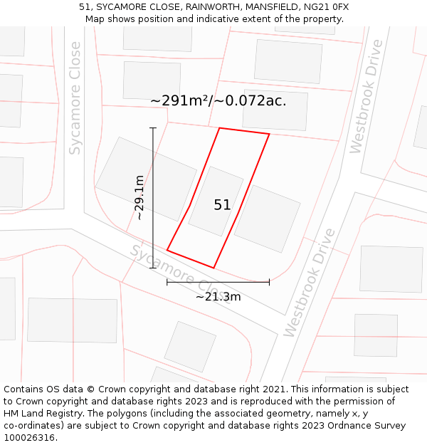 51, SYCAMORE CLOSE, RAINWORTH, MANSFIELD, NG21 0FX: Plot and title map