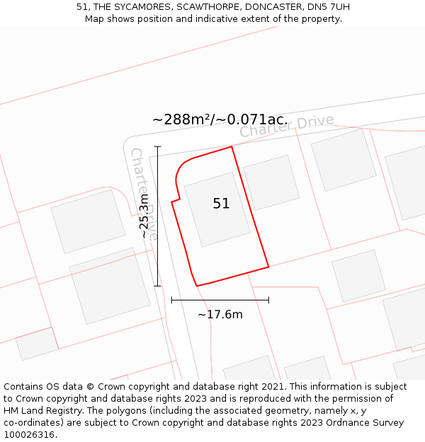 51, THE SYCAMORES, SCAWTHORPE, DONCASTER, DN5 7UH: Plot and title map