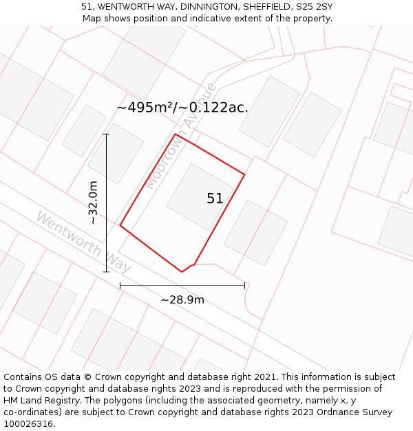 51, WENTWORTH WAY, DINNINGTON, SHEFFIELD, S25 2SY: Plot and title map