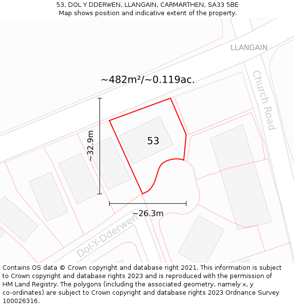 53, DOL Y DDERWEN, LLANGAIN, CARMARTHEN, SA33 5BE: Plot and title map