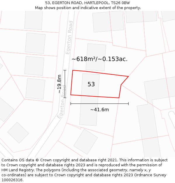 53, EGERTON ROAD, HARTLEPOOL, TS26 0BW: Plot and title map
