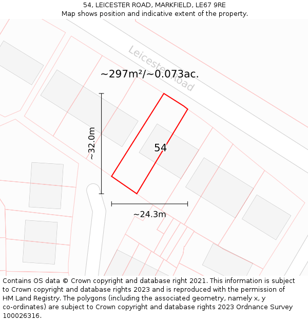 54, LEICESTER ROAD, MARKFIELD, LE67 9RE: Plot and title map