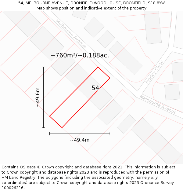 54, MELBOURNE AVENUE, DRONFIELD WOODHOUSE, DRONFIELD, S18 8YW: Plot and title map