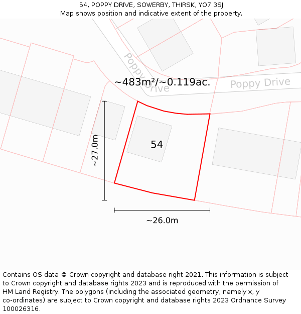 54, POPPY DRIVE, SOWERBY, THIRSK, YO7 3SJ: Plot and title map